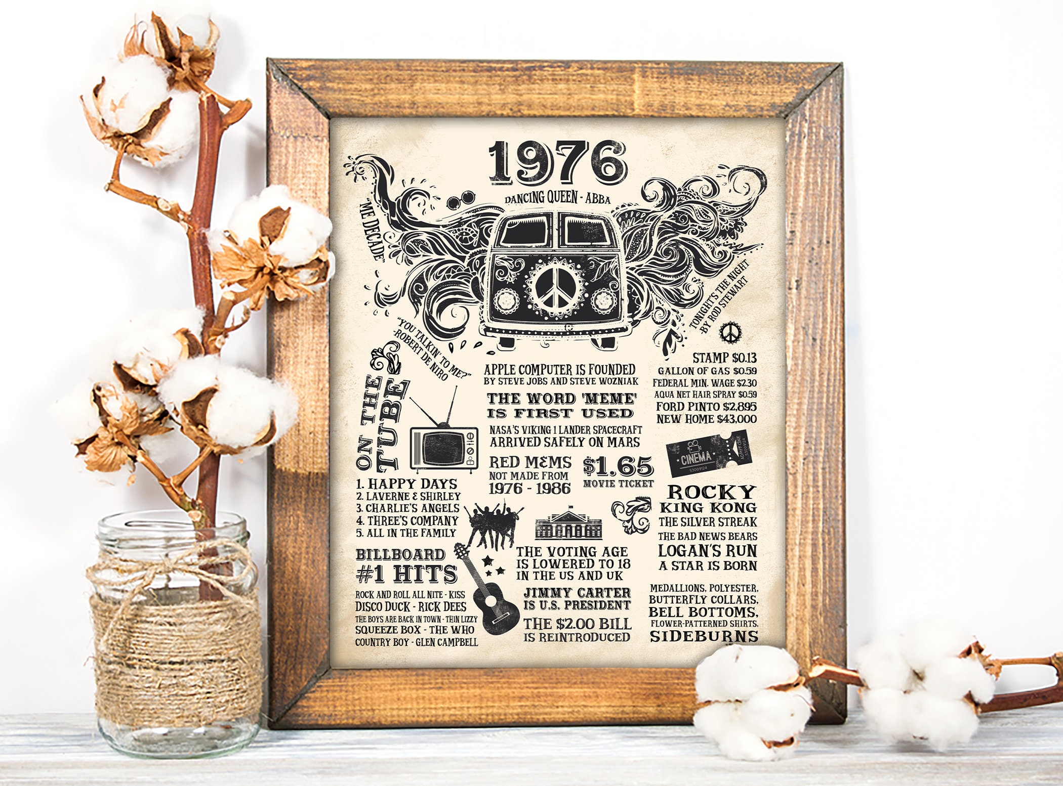 Recap Vintage Singapore