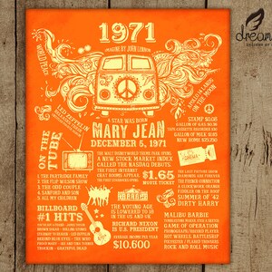 1971 Fun Facts 50th Birthday Sign Poster With Name and Birth Date ...
