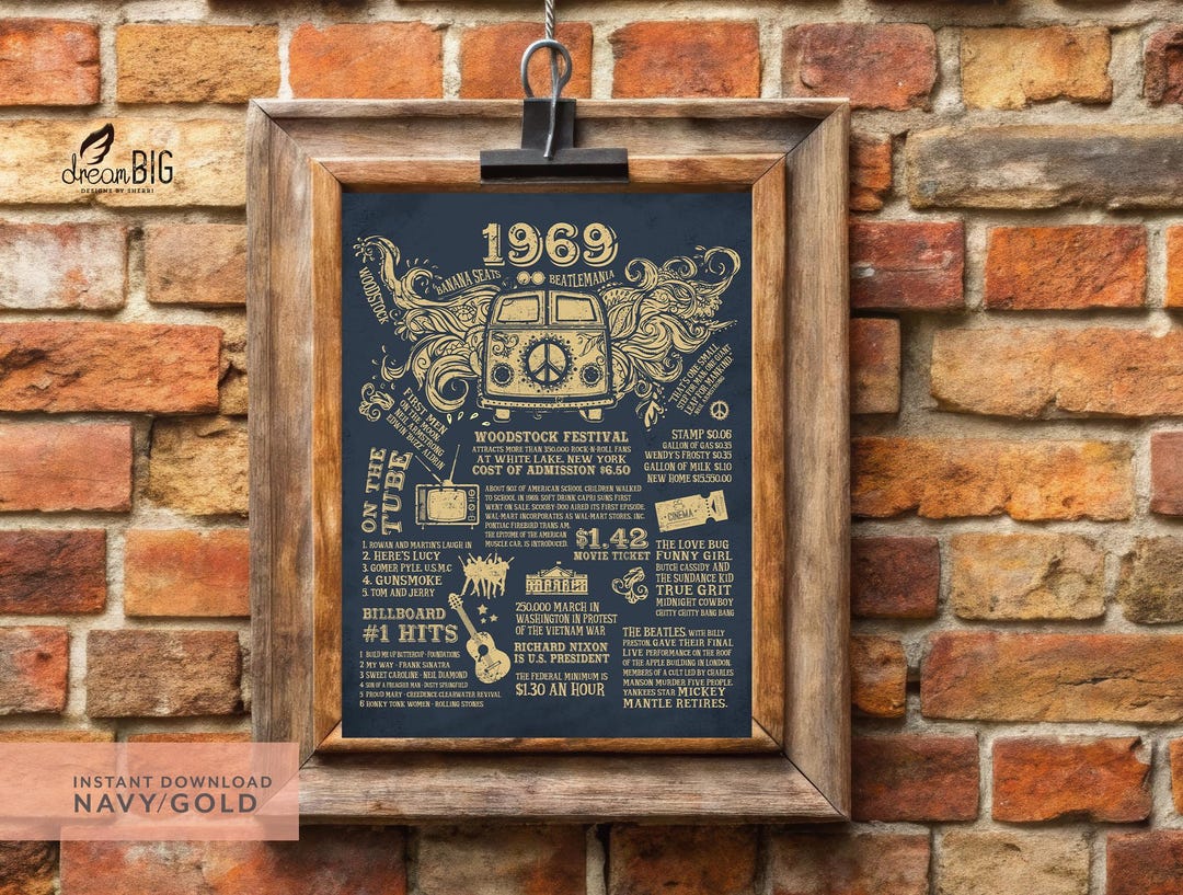 1969 PRINTABLE Poster | Birthday Sign | in the Year Fun Facts | Instant ...