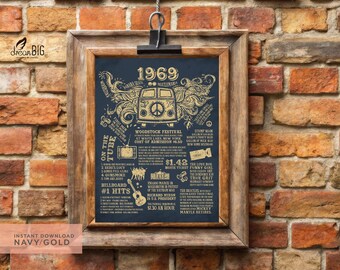 1969 PRINTABLE Poster | Birthday Sign | In the Year Fun Facts | Instant Download