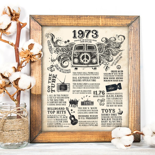 1973 Fun Facts Poster Birthday Sign - 8x10 or 16x20 Print and Frame