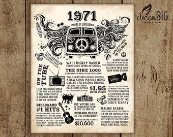 1971 Fun Facts, Birthday Poster Sign