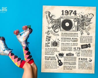 1974 Birthday Fun Facts Poster: Retro 70s Sign (Instant Download)