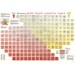 De Longs Wine Grape Varietal Table / Chart 24 X 36 - Etsy