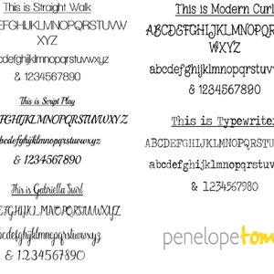 Choice of font