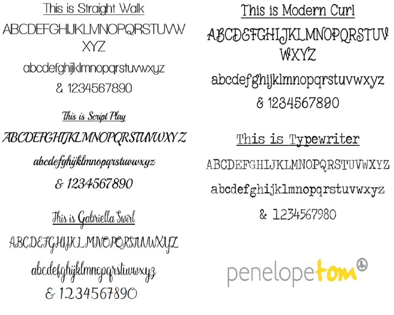 Choice of font
