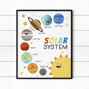 Solar System Planets Print Printable Poster Space Nursery Educational Art Homeschool Classroom Poster