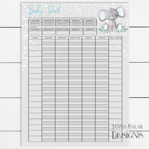 Elefante bebé piscina predicción de nacimiento cartel imprimible plantilla de signo azul y gris 8.5x11" 18x24" 24x36" DIY con texto editable EL03