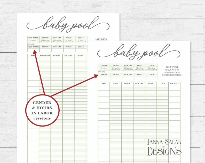 Printable Baby Shower Baby Pool Game Green Modern Minimalist Etsy