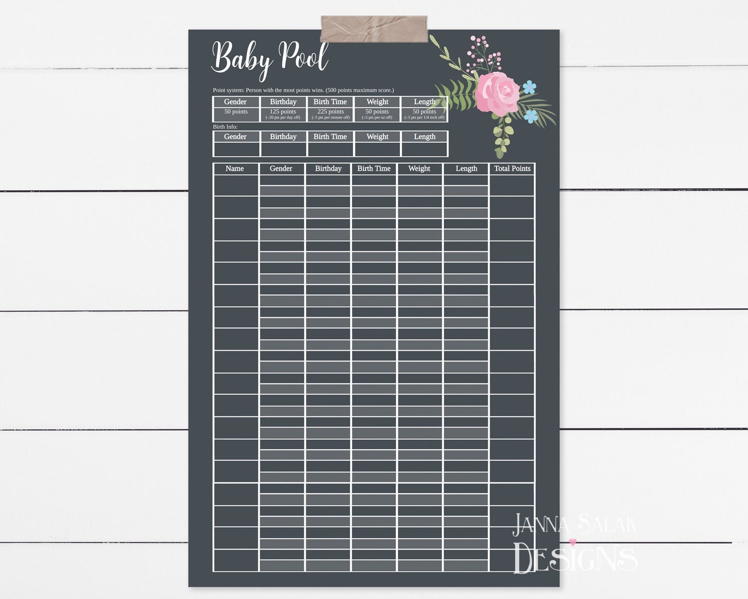 Baby Pool Birth Prediction Printable Poster Sign Template Etsy