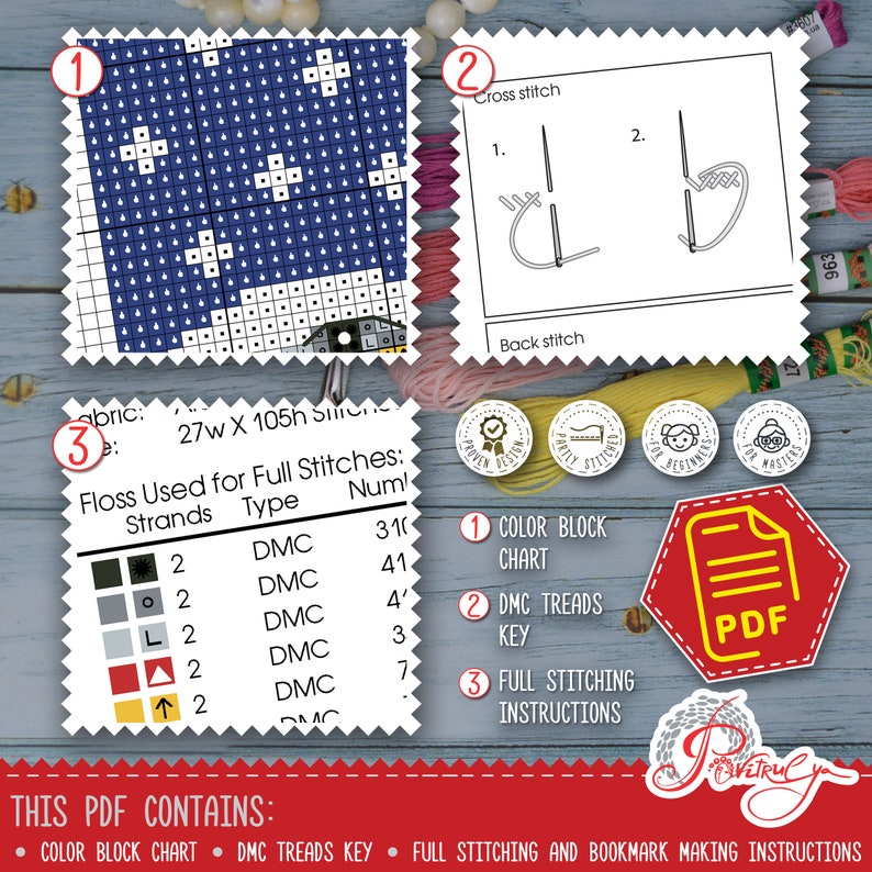 Bald Eagle Cross Stitch Pattern US National Emblem - Etsy