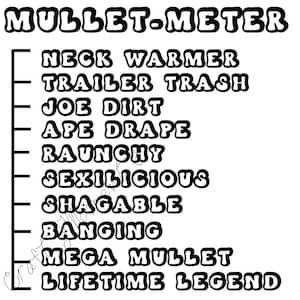 Mullet meter svg