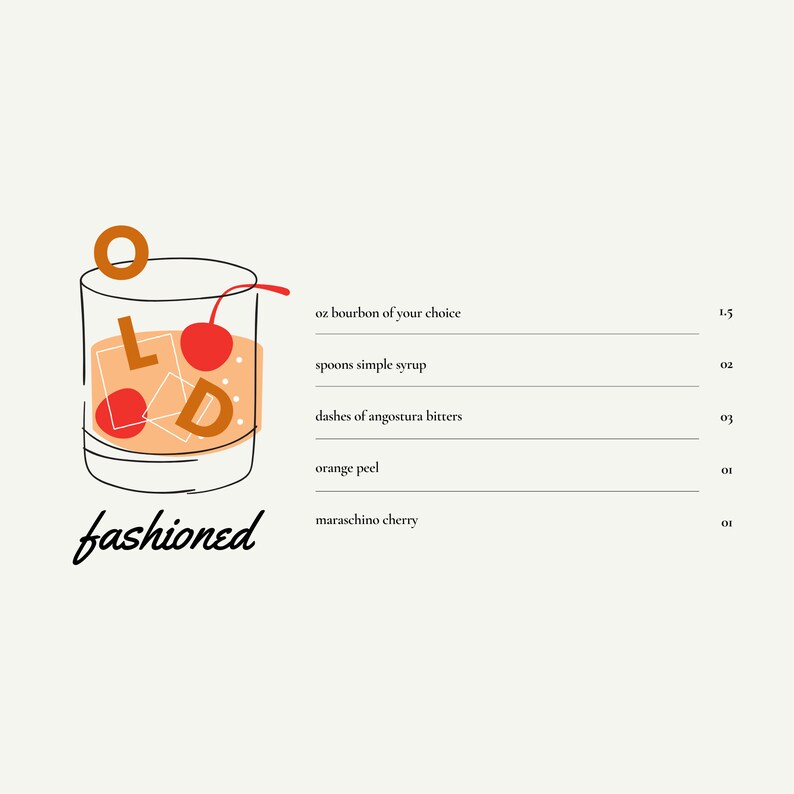 OLD FASHIONED RECIPE Downloadable Print - Etsy