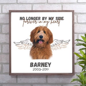 Personalized Photo Cartoon Portrait or Custom Pet Memorial Picture Wall Decor Gift, No Longer by My Side but Forever in My Heart