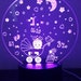 see more listings in the LED night light section