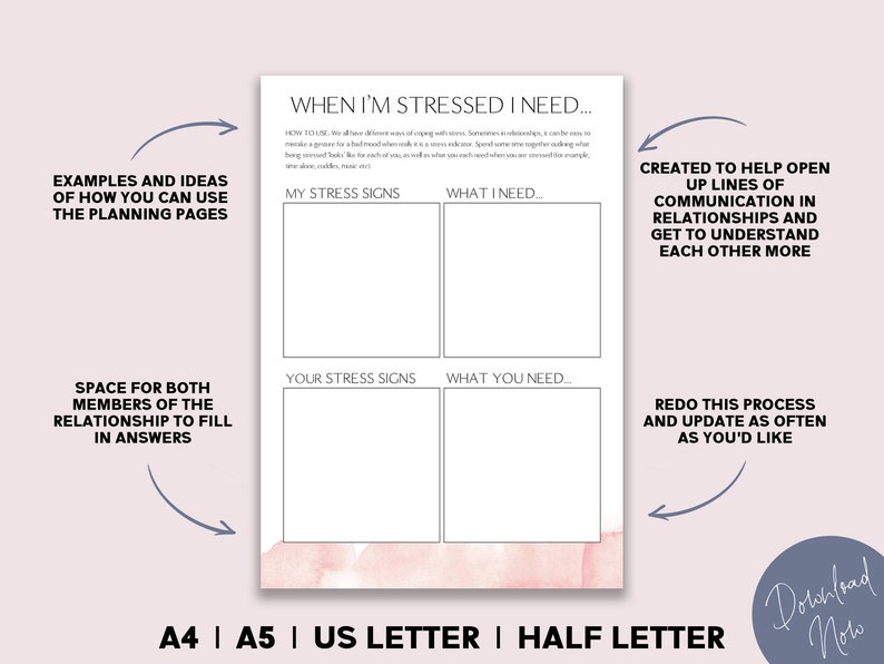 May include: A printable worksheet with a pink watercolor background. The worksheet is titled "When I'm Stressed I Need..." and has four sections for writing down stress signs and what you need. The worksheet is designed to help open up lines of communication in relationships.
