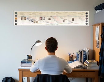 Timeline of the Roman Empire Poster