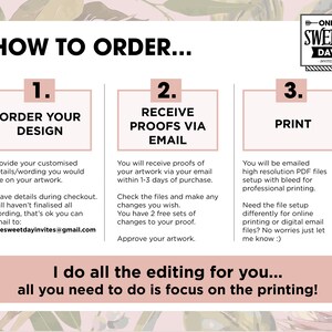 May include: A graphic with instructions on how to order custom artwork. The steps include ordering the design, receiving proofs via email, and printing. The text also includes an email address and the phrase "I do all the editing for you..."