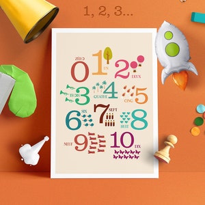 Poster Numbers 1 2 3 Digital poster to download and print Children's room decoration, ABC, gift, numbers image 1