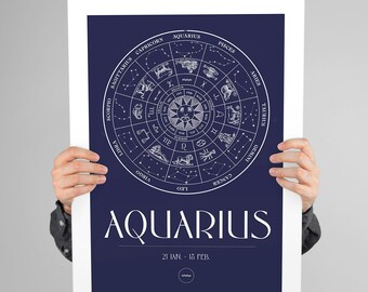 Poster your Zodiac sign - Digital print to be downloaded and printed, Art print, Print, Wall art, Art Wall, Horoscope