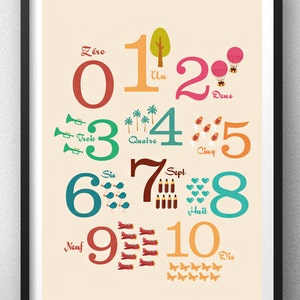 Poster Numbers 1 2 3 Digital poster to download and print Children's room decoration, ABC, gift, numbers image 3