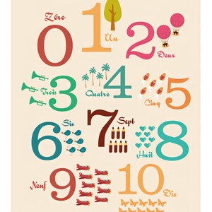 Poster Chiffres 1 2 3 Poster Numérique à télécharger et à faire imprimer Décoration chambre d'enfant, Abécédaire, cadeau, nombres image 5