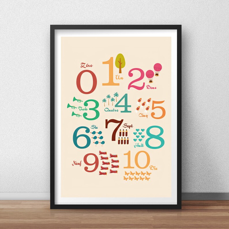 Poster Numbers 1 2 3 Digital poster to download and print Children's room decoration, ABC, gift, numbers image 3