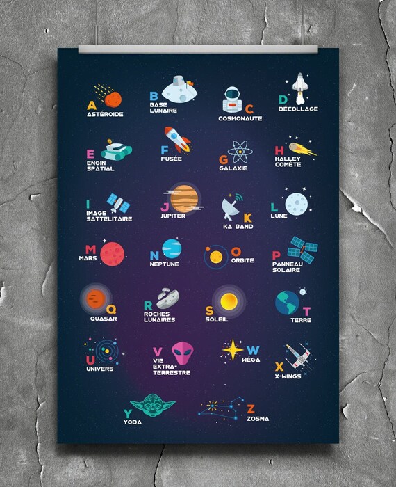 Alphabet Poster Enfant Espace Abécédaire Abc Planètes Système Solaire Sciences Poster Numérique Affiche Cadeau Décoration