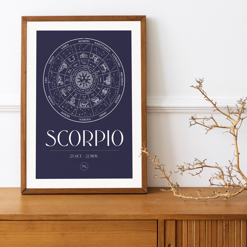 Poster your Zodiac sign Digital print to be downloaded and printed, Art print, Print, Wall art, Art Wall, Horoscope image 2