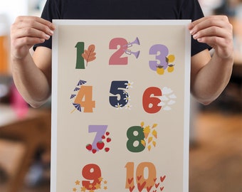 Poster Numbers - Digital Print, Wall-Art, Home Decor, Kids, Children room, Babiy