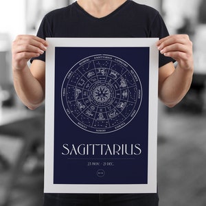 Poster your Zodiac sign Digital print to be downloaded and printed, Art print, Print, Wall art, Art Wall, Horoscope image 10