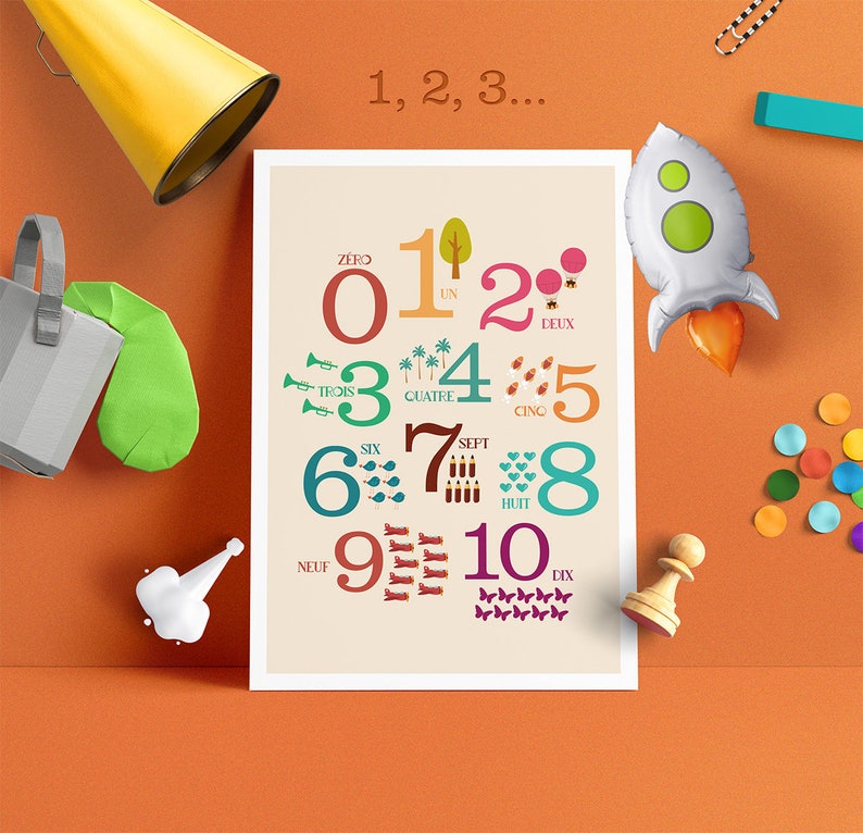 Poster Numbers 1 2 3 Digital poster to download and print Children's room decoration, ABC, gift, numbers image 1