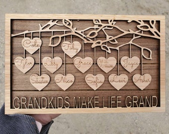 Family signs hanging heart Mother's Day Father's Christmas personalized grandparents
