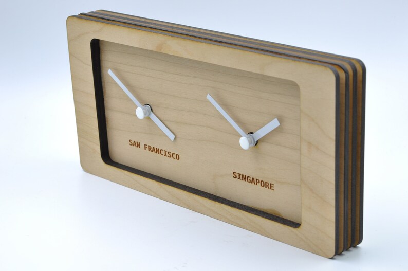world clock for mac desktop free world clock for mac desktop free