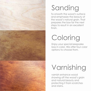 May include: Three wood samples showing the different stages of wood finishing: sanding, colouring, and varnishing. The wood is light brown, medium brown, and dark brown.