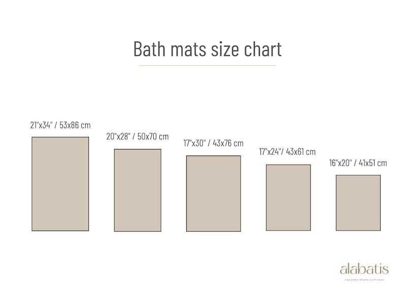 May include: A size chart for bath mats showing five different sizes in inches and centimeters. The sizes are 21"x34" / 53x86 cm, 20"x28" / 50x70 cm, 17"x30" / 43x76 cm, 17"x24" / 43x61 cm, and 16"x20" / 41x51 cm.