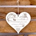 Herz Schild Spruch Zuhause ist, wo die Liebe wohnt, wo Erinnerungen
