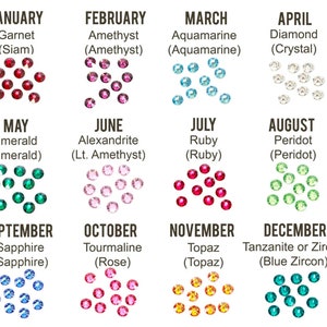 crystal birthstones for floating locket, locket charms, locket birthstones, month charms, birthstones, crystal birthstones