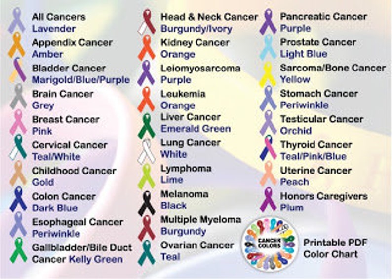 Sleep Disorders Melanoma Black Awareness I Choose Strength Mourning Minimal Bracelet Black Cancer Awareness Bracelet Narcolepsy