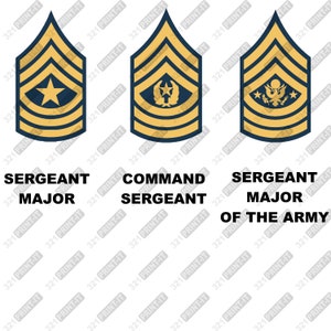 US Army Ranks digital file svg dxf eps jpg and png. | Etsy