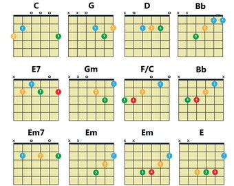 Easy Guitalele Chords PDF download, Beginner, Printable Chord Chart Poster, Digital Copy for A4 Print, for Guitarlele, Guilele, Ukitar