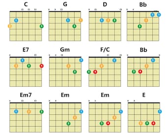 Easy Guitalele Chords PDF download, Beginner, Printable Chord Chart Poster, Digital Copy for A4 Print, for Guitarlele, Guilele, Ukitar