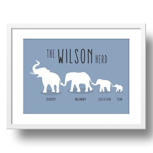Personalised Christmas Gift for Families - Elephant Family portrait bedroom decor with names - Personalized Elephants Bespoke Wall Art