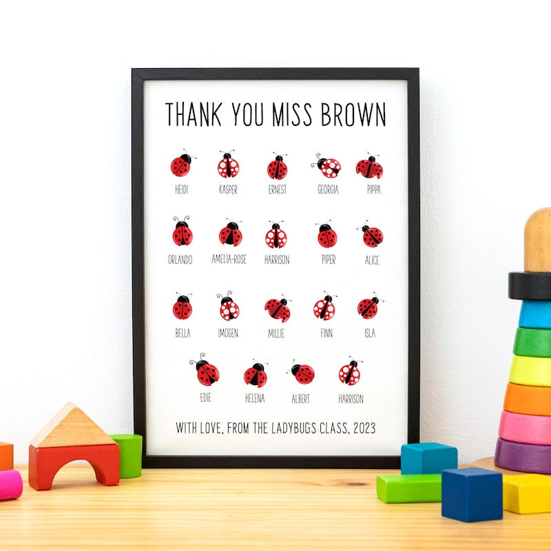 Teacher Leaving Gift - 60+ Gift Ideas for 2025