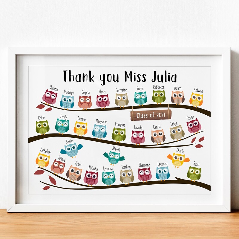 Teacher Leaving Gift - 60+ Gift Ideas for 2025