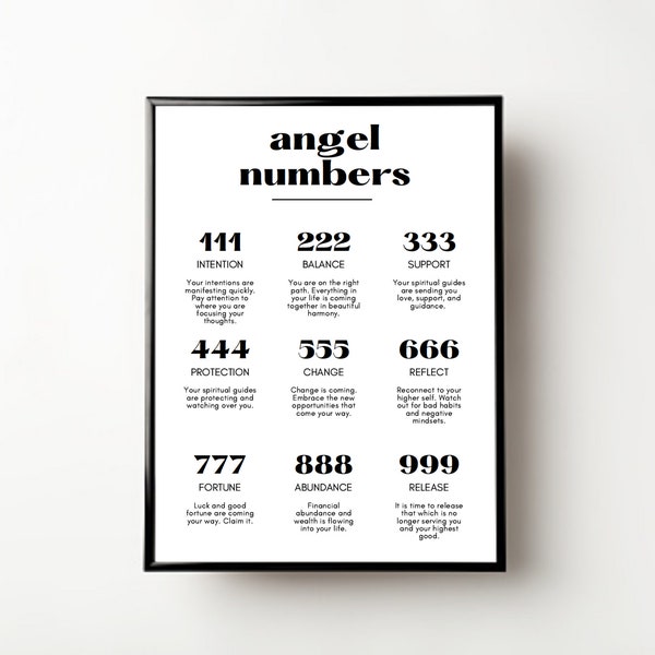Angel Numbers Meaning Wall Art | Angel Numbers Print | Digital Download | Printable Art | Spiritual Art | Home Decor | Spirituality