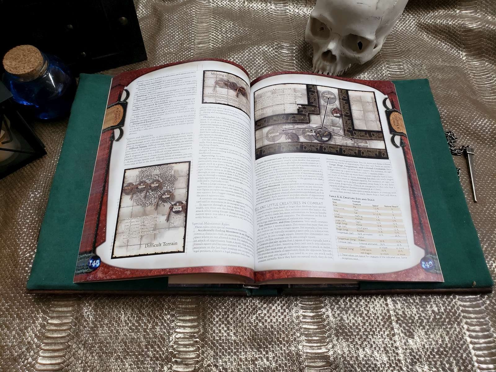 D&D Players Handbook Custom Dungeons and Dragons Book Etsy