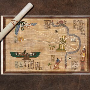 The Mummy - Map of Hamunaptra Cloth Map Scroll - Etsy