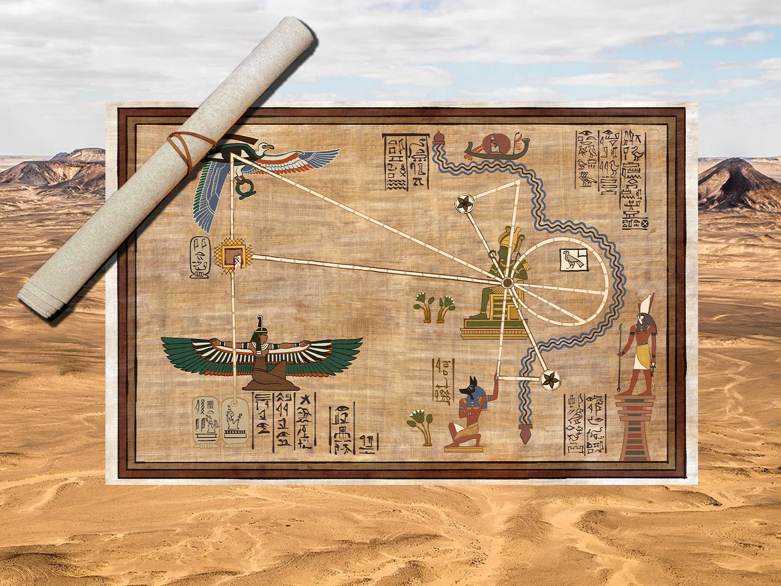 The Mummy - Map of Hamunaptra Cloth Map Scroll - Etsy
