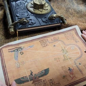 The Mummy - Map of Hamunaptra Cloth Map Scroll - Etsy